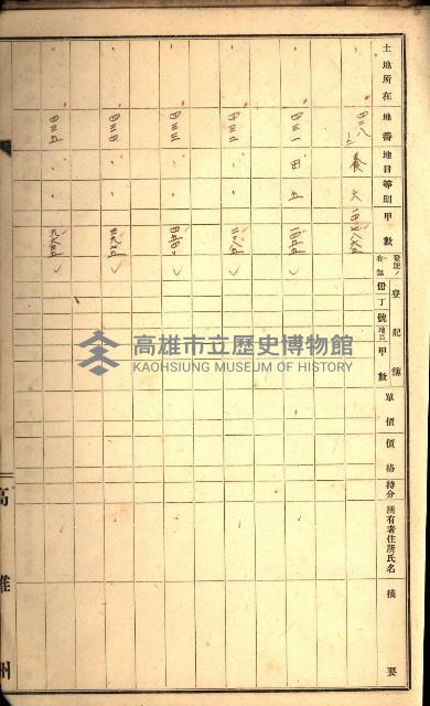 草衙重工業用地一筆限調書
（買收關係－卅八之七）藏品圖，第87張