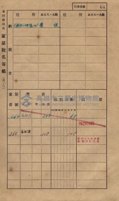 高雄州鳳山郡大樹庄小坪頂家屋稅名寄帳
（三冊之內第一號）藏品圖，第87張