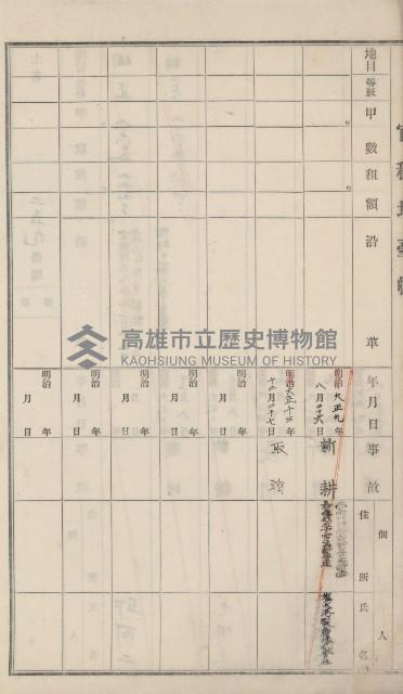 杉林庄官租地臺帳（二冊之內第二號）藏品圖，第87張