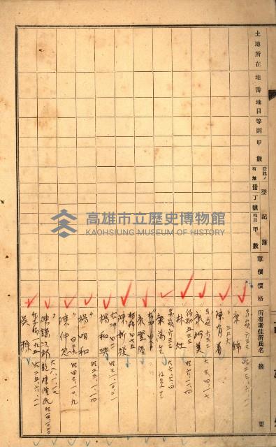 買收協定調書藏品圖，第87張