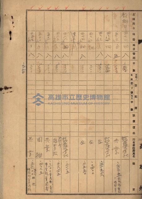 州財產處分藏品圖，第87張