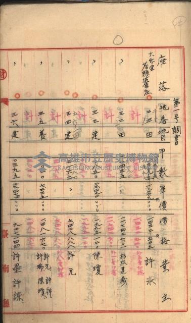 州財產－罹災救助基金所屬地築港用地買收關係
（罹災救助－二十之二）藏品圖，第87張