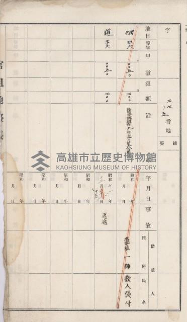 彌陀庄官租地臺帳（第十號）藏品圖，第87張