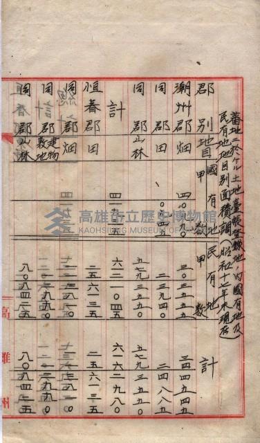 雜件藏品圖，第87張