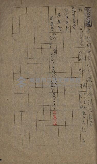 海軍豫算關係藏品圖，第87張