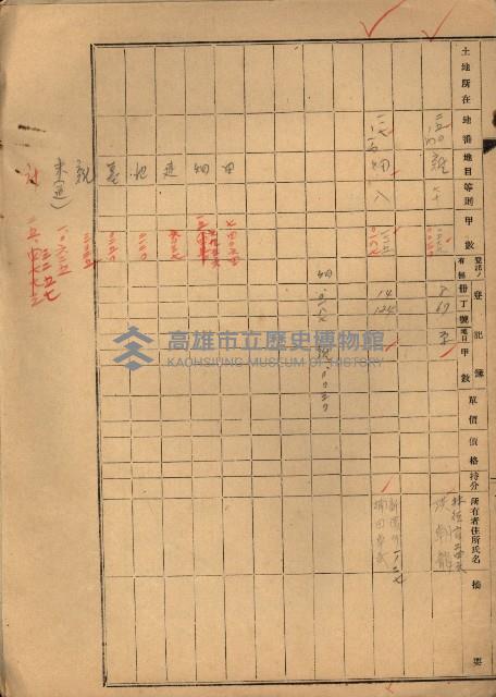 熱帶醫專用地買收藏品圖，第87張