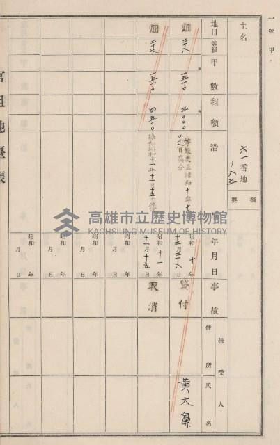 旗山街官租地臺帳（二冊之內第二號）藏品圖，第87張