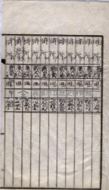 海軍關係賣拂綴藏品圖，第87張