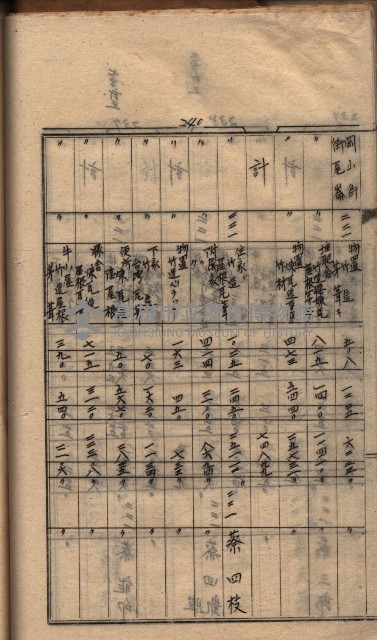 馬臨營第七二號ノ內第一三○號藏品圖，第87張