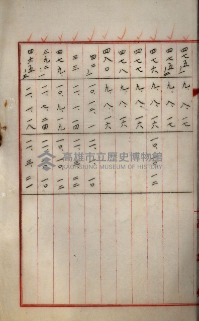 罹災救助基金所屬地處分關係書類
（罹災救助二十之八）藏品圖，第87張