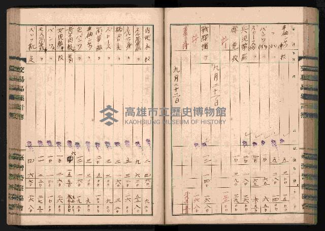 交易品集計簿藏品圖，第106張