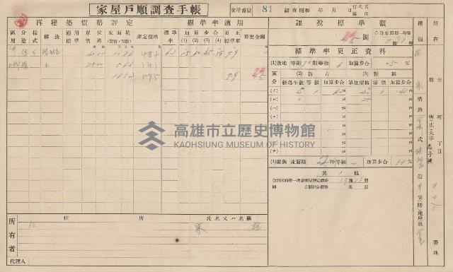 小港庄空地子、店子後家屋戶順調查手帳
（一冊之內一）藏品圖，第87張