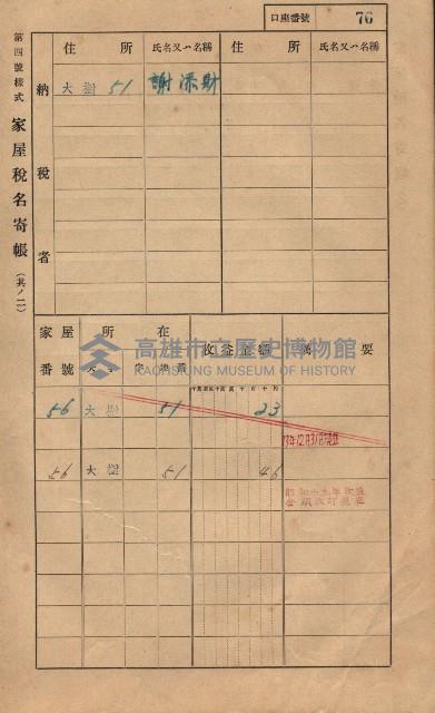 高雄州鳳山郡大樹庄大樹家屋稅名寄帳
（一冊之內第一號）藏品圖，第87張