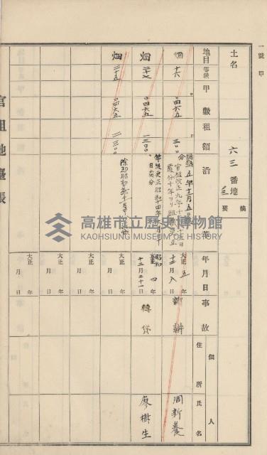 杉林庄官租地臺帳（二冊之內第一號）藏品圖，第87張