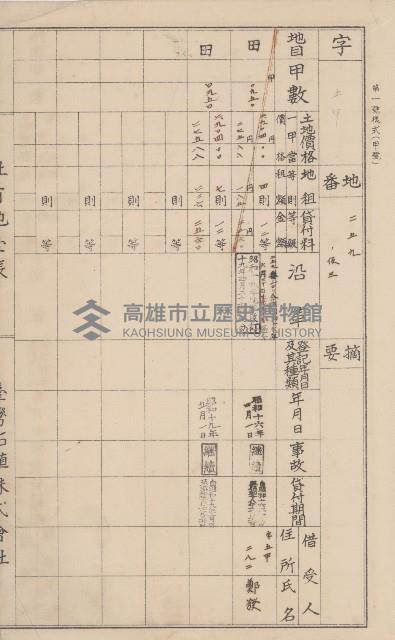 臺灣拓殖株式會社鳳山社有地臺帳（全一冊）藏品圖，第87張