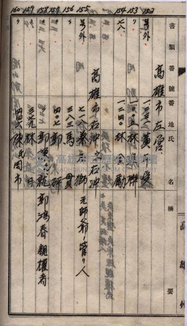 馬臨營第一○四號ノ內一號藏品圖，第87張