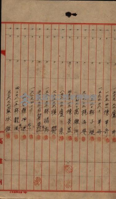 登記濟證送付簿－地理系（海軍關係）藏品圖，第87張