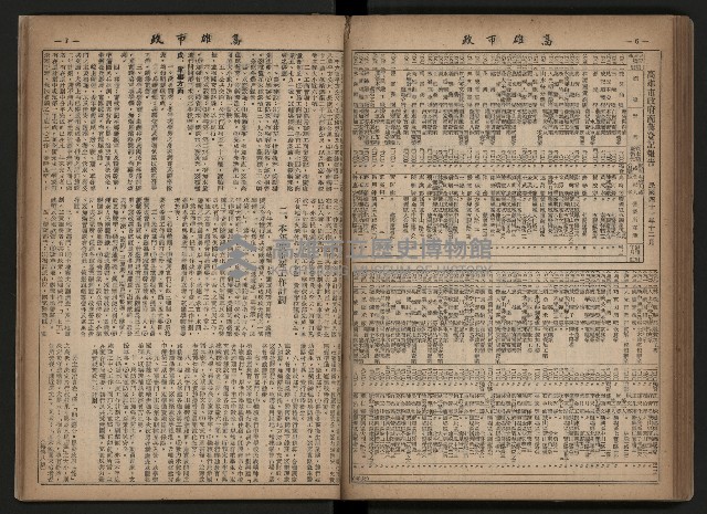 《高雄市政合訂本第三冊（50期-75期）》藏品圖，第86張