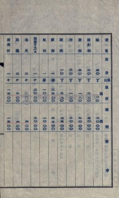 年期貸度（潮州郡）
被許可人－塩野義製藥株式會社藏品圖，第87張