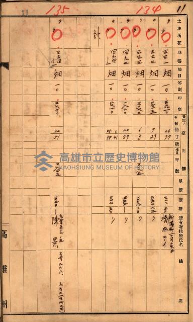 買收調書－左營、前峰尾、埤子頭、內惟
（買收關係－卅八之十）藏品圖，第87張