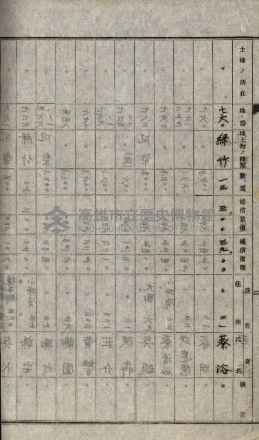 海軍用地水道敷地買收綴藏品圖，第88張