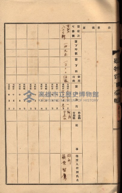 州所屬建物貸下臺帳（高雄州）藏品圖，第87張