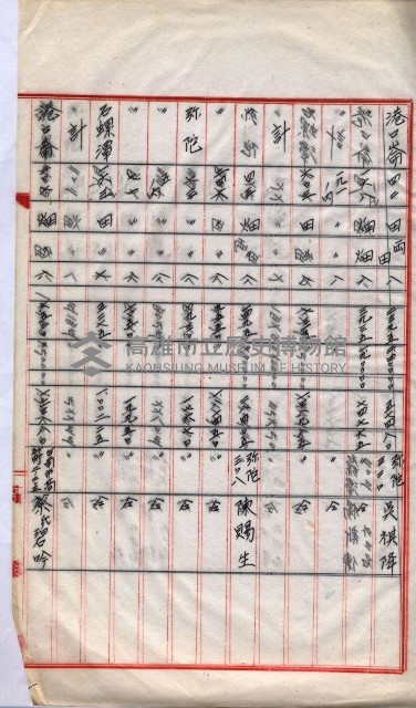 會計檢察院關係書類藏品圖，第86張