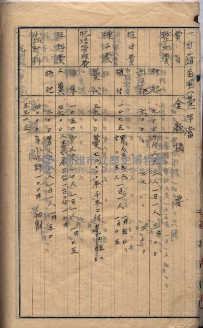 高臨營第五號A1號用地買收
（左營、右冲）藏品圖，第87張