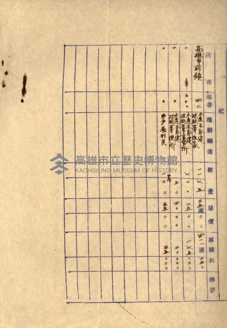 重工業用地買收書類（戲獅甲、前鎮）藏品圖，第89張