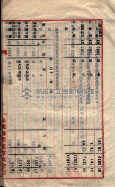 貸渡（旗山郡－被許可人星規那產業株式會社）藏品圖，第87張