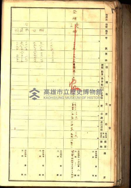鳳山郡（官有地價格一筆限調書）藏品圖，第87張