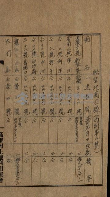 祕圖關係文書（地圖）藏品圖，第87張