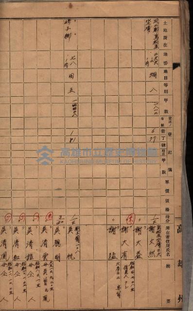 馬臨營第九八號工事－借地藏品圖，第87張