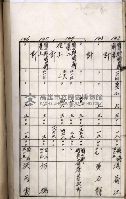 十六號、十七號、十八號用地買收藏品圖，第87張