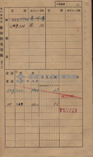 高雄州鳳山郡大樹庄九曲堂家屋稅名寄帳
（二冊之內第一號）藏品圖，第87張