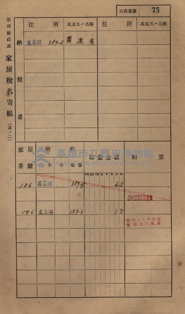高雄州鳳山郡小港庄鳳鼻頭家屋稅名寄帳
（一冊之內第一號）藏品圖，第87張