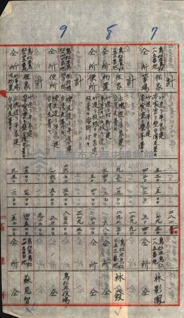 高雄工業用水道用地買收書類其ノ二藏品圖，第87張