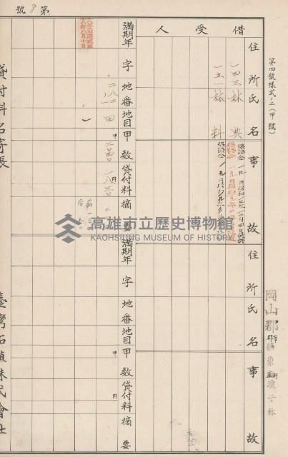 臺灣拓殖株式會社燕巢貸付料名寄帳藏品圖，第87張