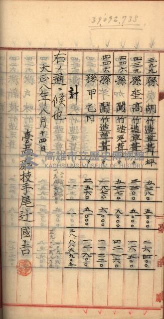 州財產－罹災救助買收
（罹災救助－二十之三）藏品圖，第86張