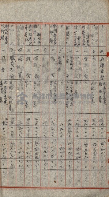 火災保險關係綴藏品圖，第87張