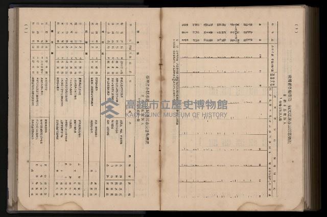 《臺灣省首屆民選縣市長暨縣市議員特輯》藏品圖，第386張