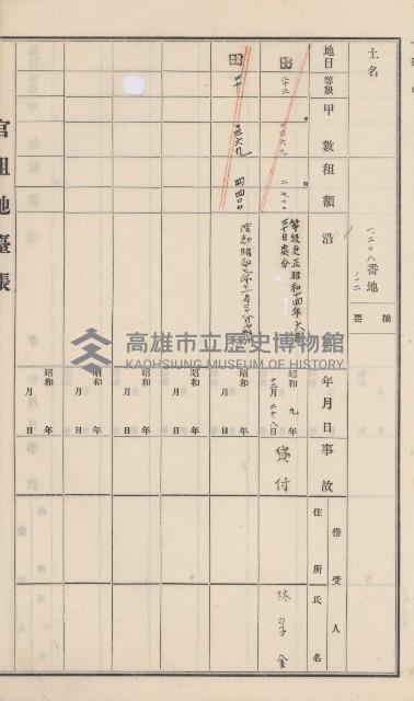 杉林庄官租地臺帳（二冊之內第二號）藏品圖，第387張