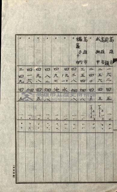 陸軍用地關係綴（評價關係）藏品圖，第402張