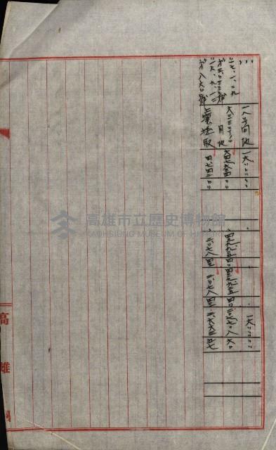 海軍豫算關係藏品圖，第387張