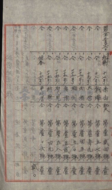 祕密地圖ニ關スル書類（高雄州）藏品圖，第390張
