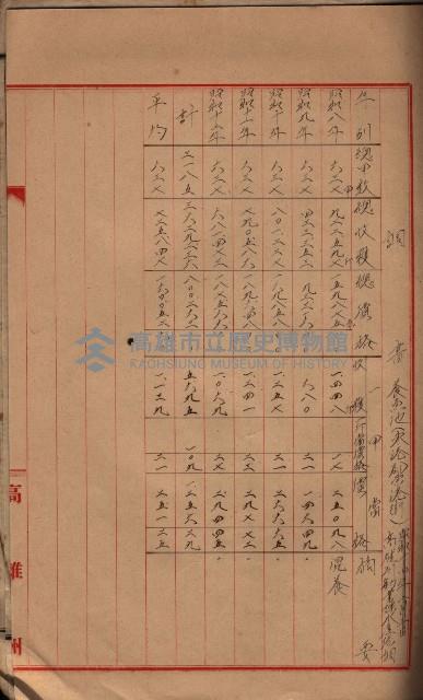 參考資料藏品圖，第387張