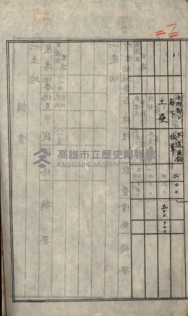 州財產－小學校市街庄（無償讓與）藏品圖，第402張