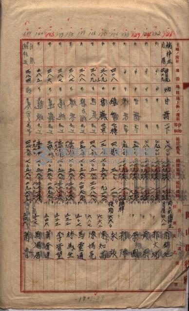 土地買收
（馬臨營第七三號）藏品圖，第238張