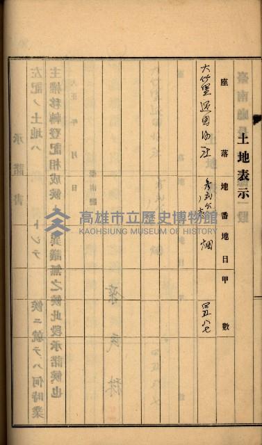 州財產－罹災救助買收
（罹災救助－二十之六）藏品圖，第237張