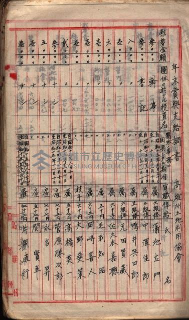  參考綴（土地區劃整理事業調）藏品圖，第237張